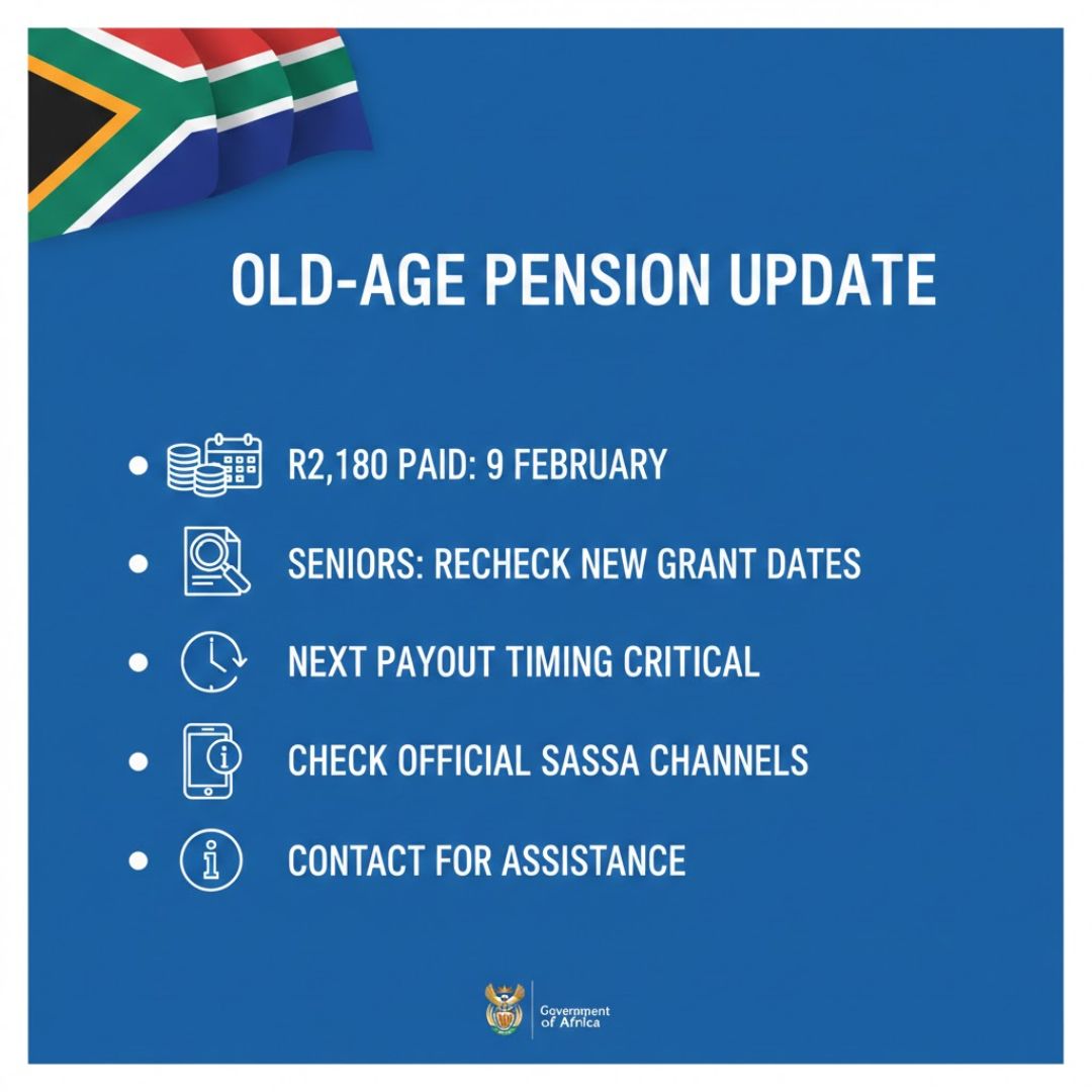 New Grant Dates and Next Payout 